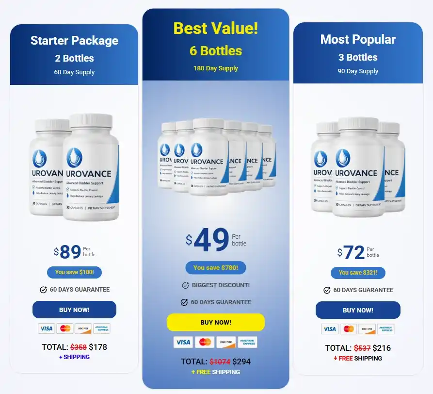 Urovance Urovance price